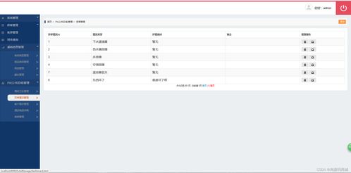酒店管理系统源码解析 前台与后台管理功能详解
