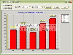 美萍酒店管理系统标准版 v67 高效管理的正版解决方案